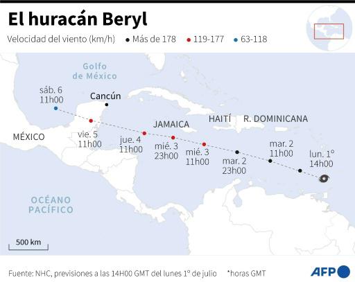 Beryl se fortalece a su paso por el Caribe y es el huracán de categoría