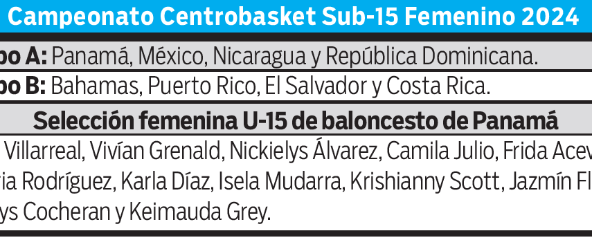 Reto Centrobasket