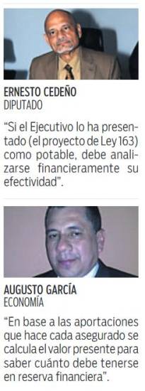 $!Importancia del sustento financiero en las reformas