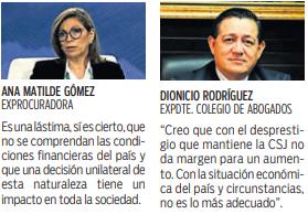 $!Incremento salarial en la Corte genera debate