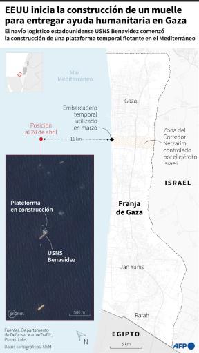 EEUU anuncia que terminó de instalar un muelle temporal en una playa de Gaza