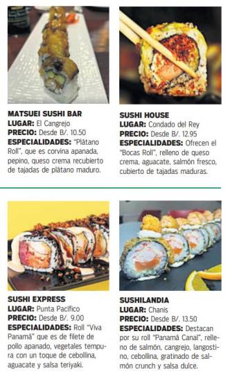 $!Sushi panameño