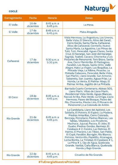 $!Aviso Importante: Trabajos de mantenimiento en la red eléctrica del 16 al 22 de diciembre de 2024