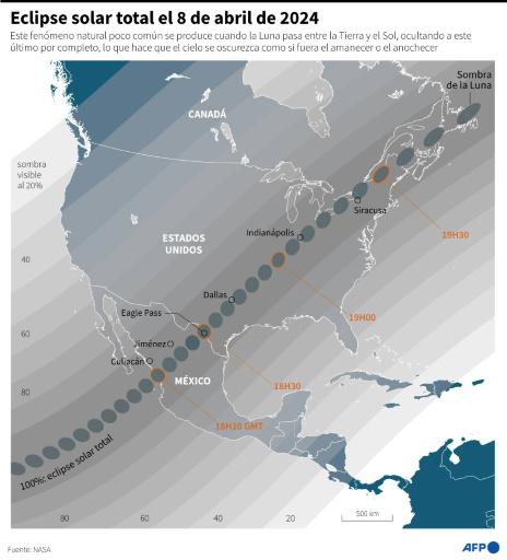 EEUU se prepara para la fiebre del eclipse total del 8 de abril