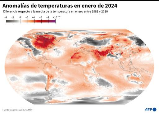 El Planeta Supera Por Primera Vez C De Calentamiento En Meses Seguidos