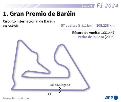 Arranca el Mundial de F1 en Baréin con todas las miradas puestas en Red Bull