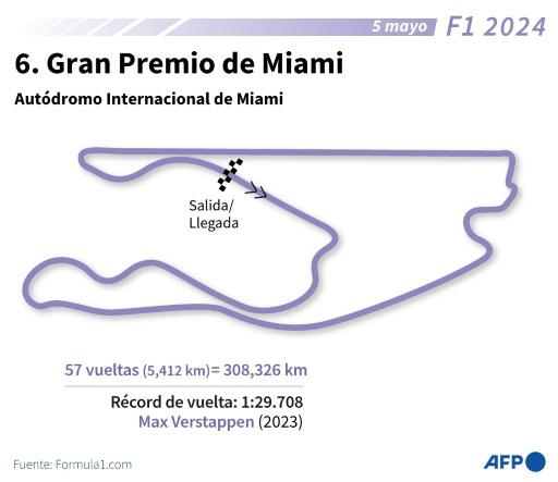 Verstappen y Red Bull son amplios favoritos en Miami pese a salida de Newey