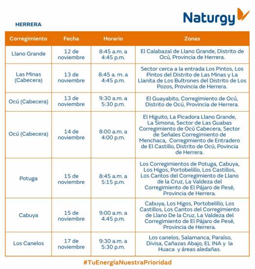 $!AVISO IMPORTANTE: Trabajos de mantenimiento en la red eléctrica del 11 al 17 de noviembre de 2024