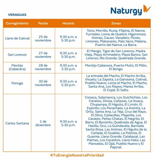 $!AVISO IMPORTANTE: Trabajos de mantenimiento en la red eléctrica del 25 de noviembre al 1 de diciembre de 2024