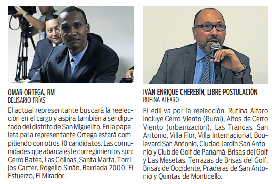 $!Ocho de nueve representantes de San Miguelito van por la reelección