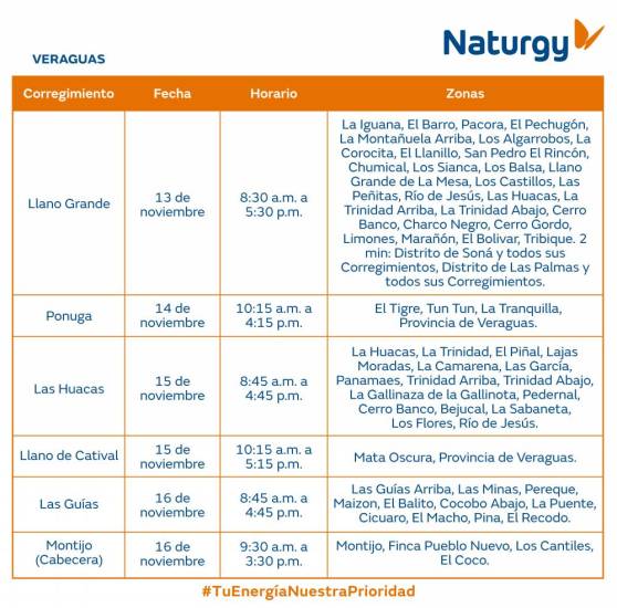 $!AVISO IMPORTANTE: Trabajos de mantenimiento en la red eléctrica del 11 al 17 de noviembre de 2024