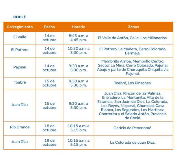 $!Trabajos de mantenimiento en la red eléctrica del 14 al 20 octubre de 2024