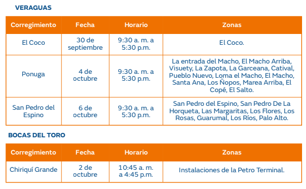 $!Trabajos de mantenimiento en la red eléctrica del 30 de septiembre al 6 de octubre de 2024