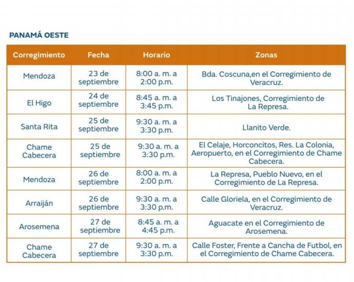 $!Trabajos de mantenimiento en la red eléctrica del 23 al 29 de septiembre de 2024