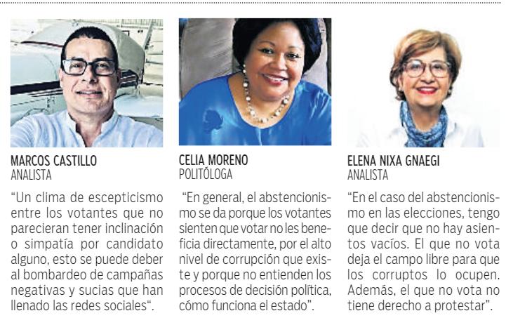 $!Proceso electoral en cifras