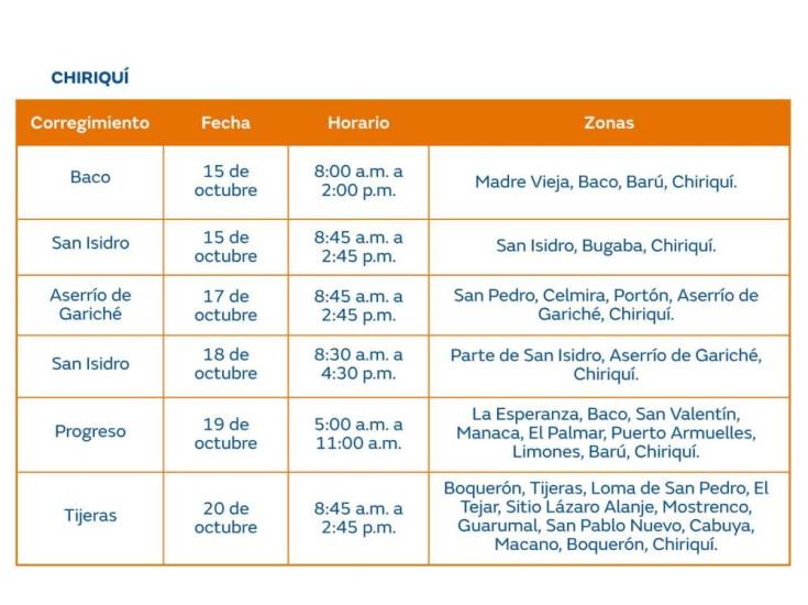 $!Trabajos de mantenimiento en la red eléctrica del 14 al 20 octubre de 2024