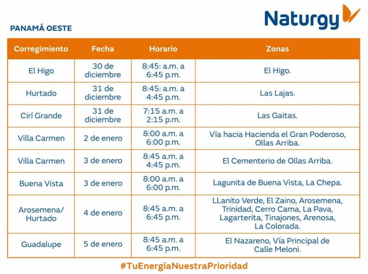 $!Aviso importante: Trabajos de mantenimiento en la red eléctrica del 30 de diciembre de 2024 al 5 de enero de 2025