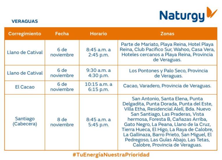 $!Aviso Importante: Trabajos de mantenimiento en la red eléctrica del 4 al 10 de noviembre de 2024