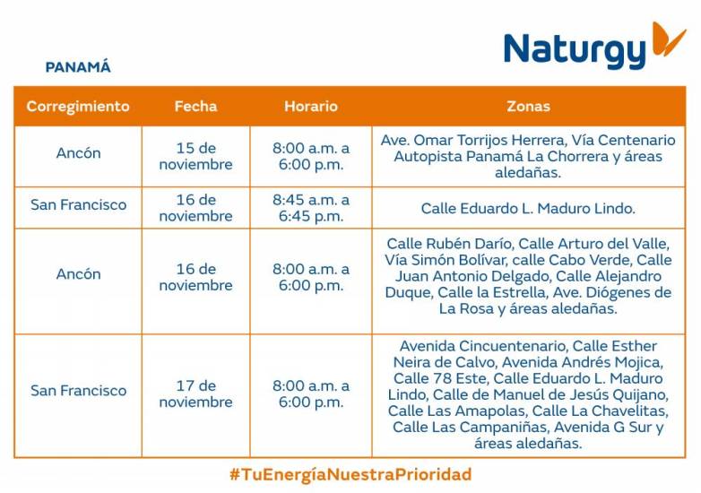 $!AVISO IMPORTANTE: Trabajos de mantenimiento en la red eléctrica del 11 al 17 de noviembre de 2024