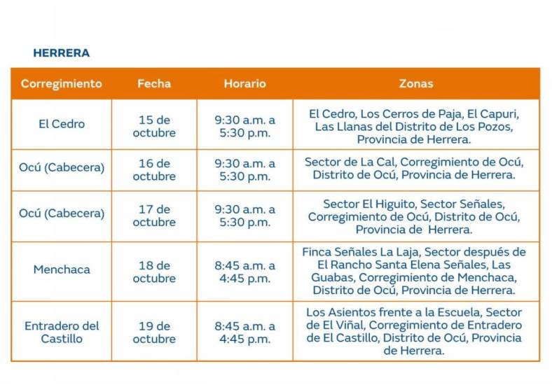 $!Trabajos de mantenimiento en la red eléctrica del 14 al 20 octubre de 2024