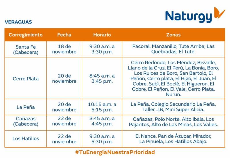 $!Aviso Importante: Trabajos de mantenimiento en la red eléctrica del 18 al 24 de noviembre de 2024