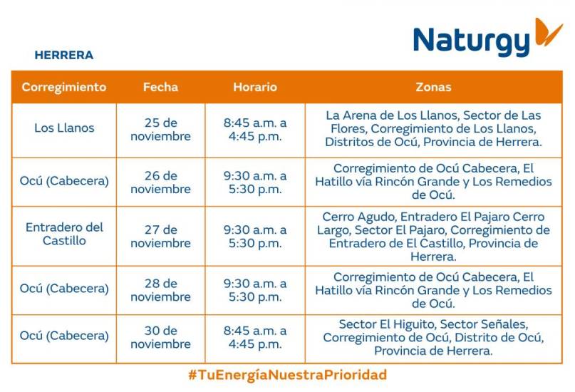 $!AVISO IMPORTANTE: Trabajos de mantenimiento en la red eléctrica del 25 de noviembre al 1 de diciembre de 2024