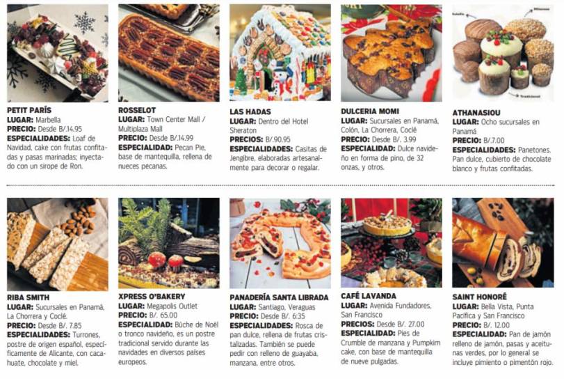 $!Fantasías navideñas de sabores