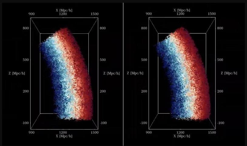 La Inteligencia Artificial permite precisar los ‘ajustes’ del universo