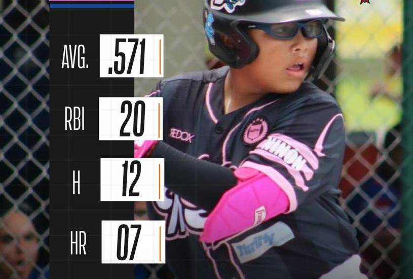 Gabriel Ledezma es el JMV en el Nacional de béisbol U10