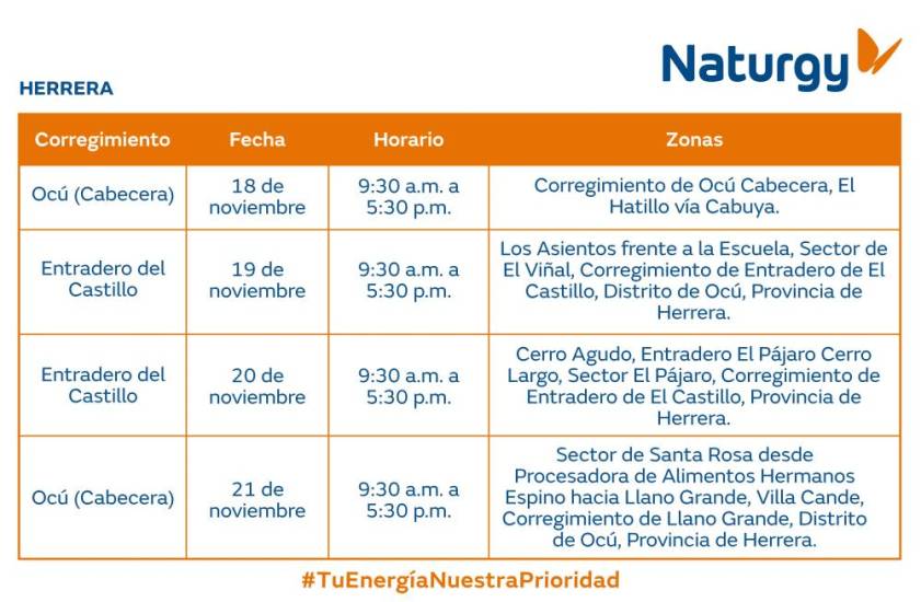 $!Aviso Importante: Trabajos de mantenimiento en la red eléctrica del 18 al 24 de noviembre de 2024