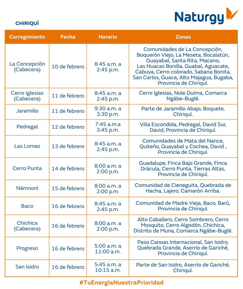 $!AVISO IMPORTANTE: Trabajos de mantenimiento en la red eléctrica del 10 al 16 febrero de 2025