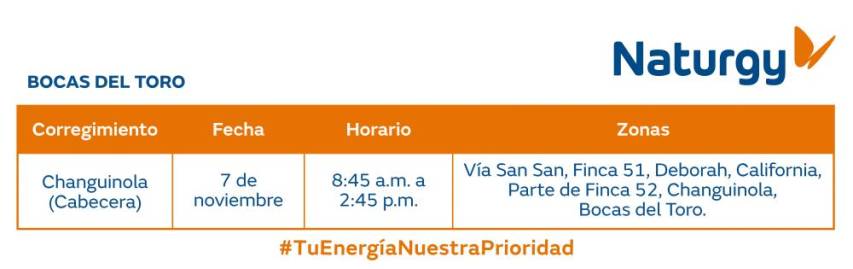 $!Aviso Importante: Trabajos de mantenimiento en la red eléctrica del 4 al 10 de noviembre de 2024