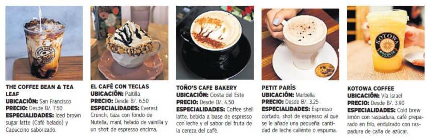 $!Con sabor a café