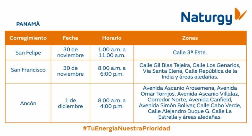 $!AVISO IMPORTANTE: Trabajos de mantenimiento en la red eléctrica del 25 de noviembre al 1 de diciembre de 2024