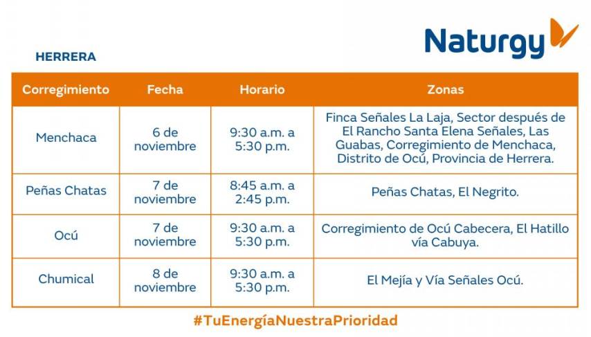 $!Aviso Importante: Trabajos de mantenimiento en la red eléctrica del 4 al 10 de noviembre de 2024