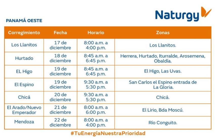 $!Aviso Importante: Trabajos de mantenimiento en la red eléctrica del 16 al 22 de diciembre de 2024