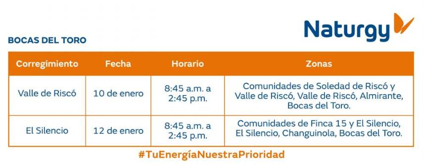 $!AVISO IMPORTANTE: Trabajos de mantenimiento en la red eléctrica del 6 al 12 de enero de 2025