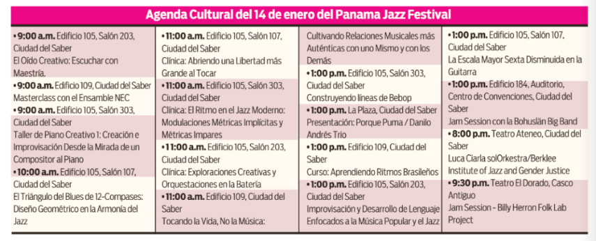 $!El Panama Jazz Festival eleva la agenda cultural