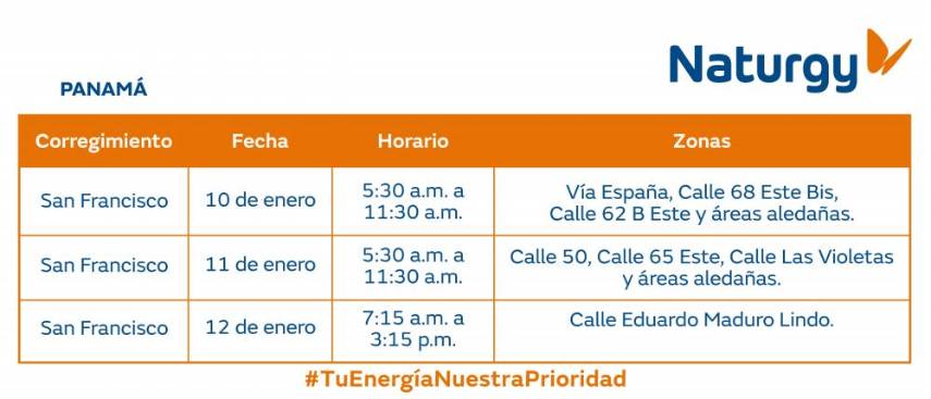 $!AVISO IMPORTANTE: Trabajos de mantenimiento en la red eléctrica del 6 al 12 de enero de 2025