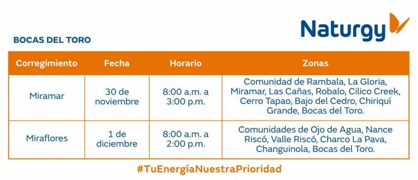 $!AVISO IMPORTANTE: Trabajos de mantenimiento en la red eléctrica del 25 de noviembre al 1 de diciembre de 2024