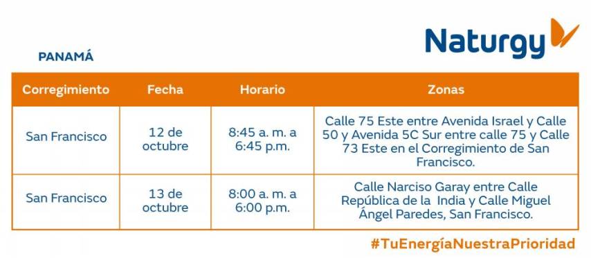 $!AVISO IMPORTANTE: Trabajos de mantenimiento en la red eléctrica del 7 al 13 octubre de 2024