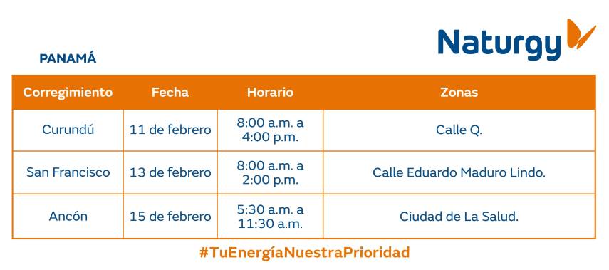 $!AVISO IMPORTANTE: Trabajos de mantenimiento en la red eléctrica del 10 al 16 febrero de 2025