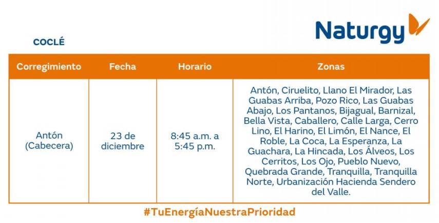 $!Trabajos de mantenimiento en la red eléctrica del 23 al 29 de diciembre de 2024