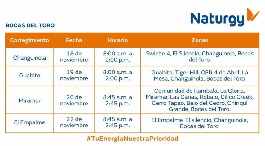 $!Aviso Importante: Trabajos de mantenimiento en la red eléctrica del 18 al 24 de noviembre de 2024