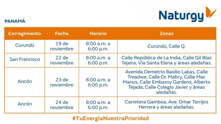 $!Aviso Importante: Trabajos de mantenimiento en la red eléctrica del 18 al 24 de noviembre de 2024