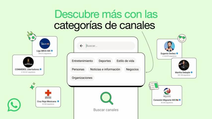 WhatsApp lanza categorías en los canales