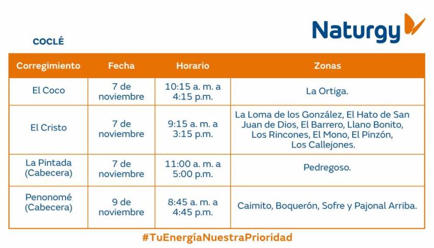 $!Aviso Importante: Trabajos de mantenimiento en la red eléctrica del 4 al 10 de noviembre de 2024