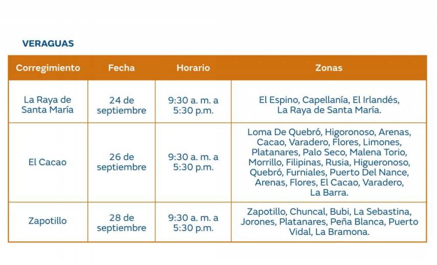 $!Trabajos de mantenimiento en la red eléctrica del 23 al 29 de septiembre de 2024